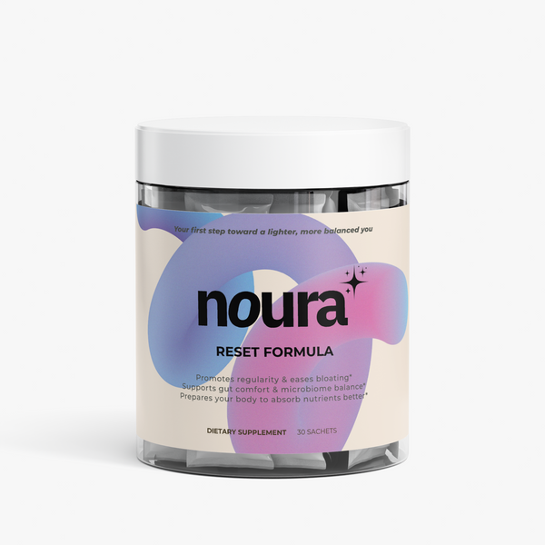 Reset Formula