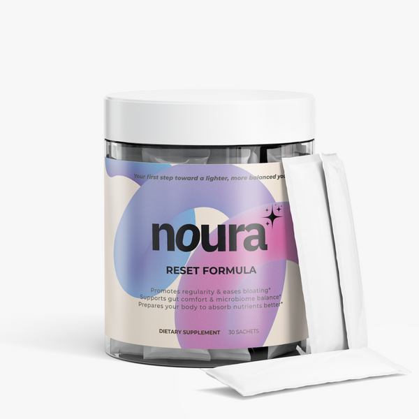 Reset Formula